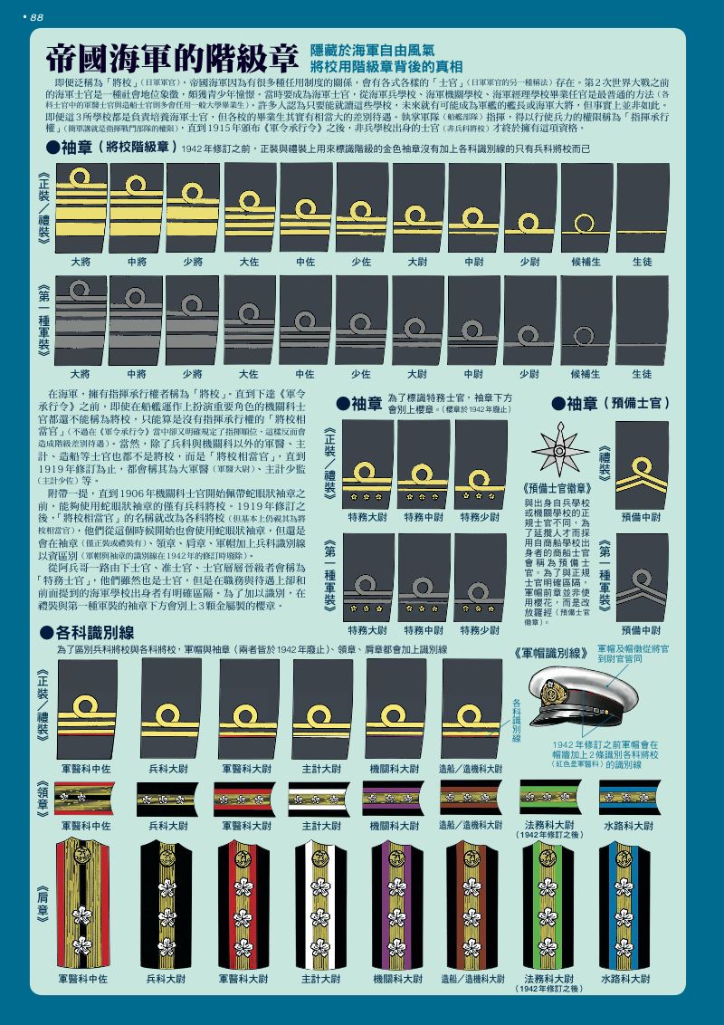 內頁 10