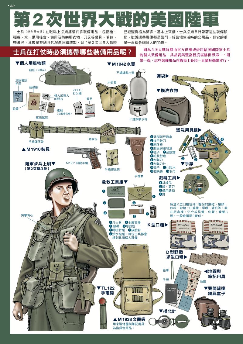 內頁 8