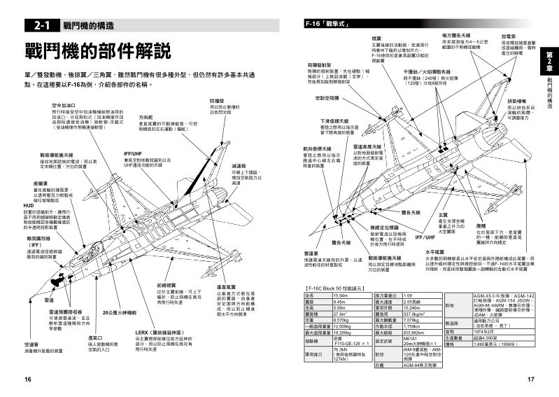 內頁 3