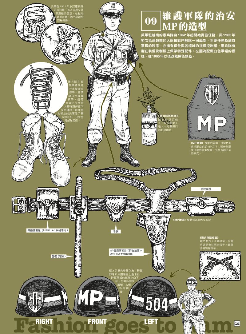 內頁 3
