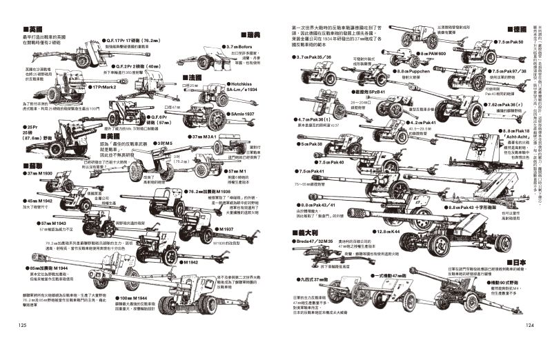 內頁 10