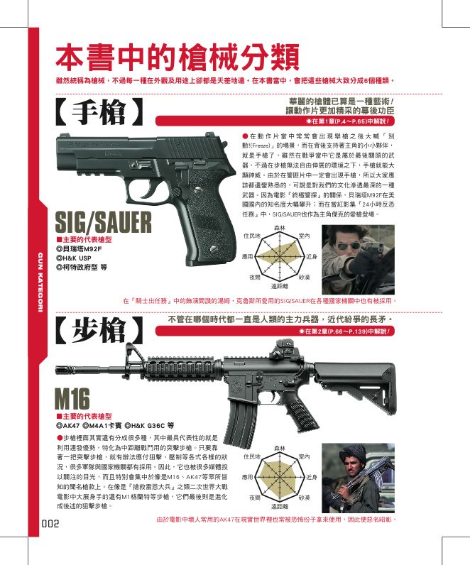 內頁 1