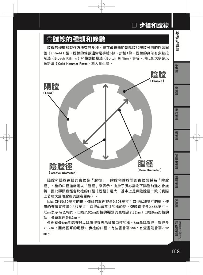 內頁 6
