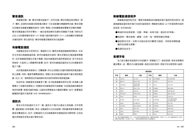 內頁 8