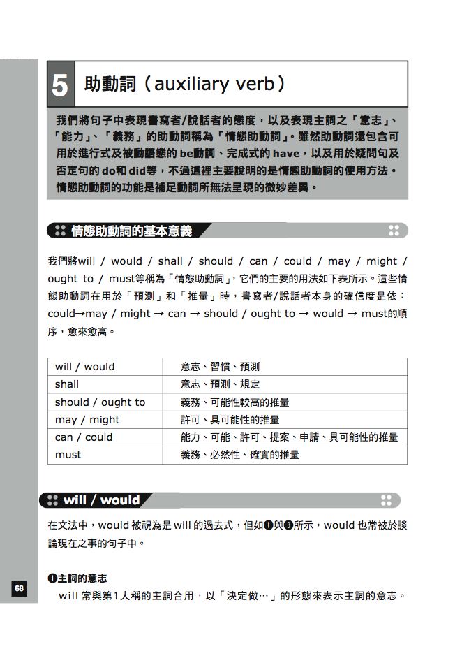 內頁 7