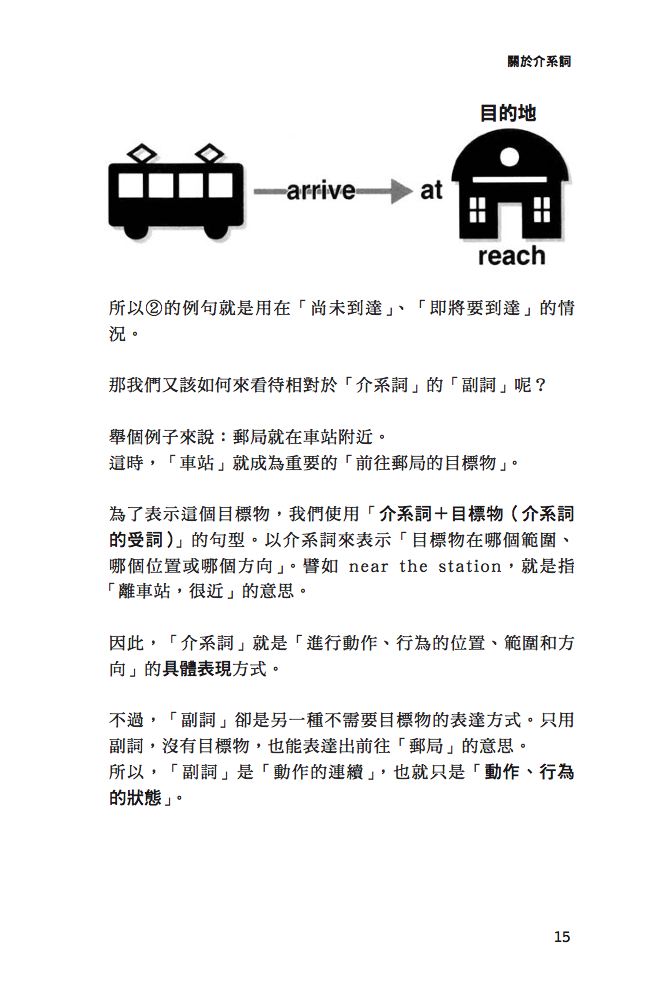 內頁 3