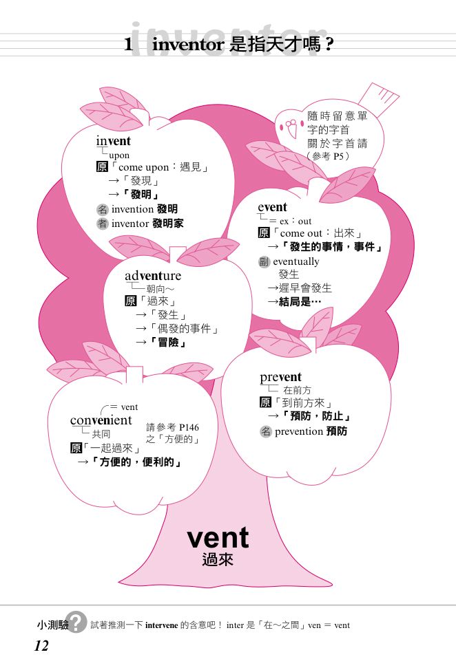 內頁 1