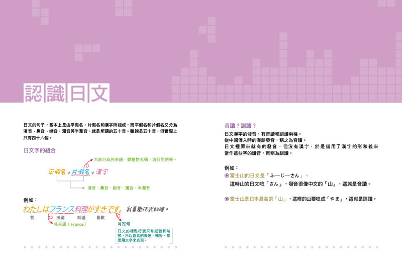 內頁 2