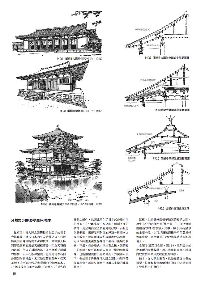內頁 2
