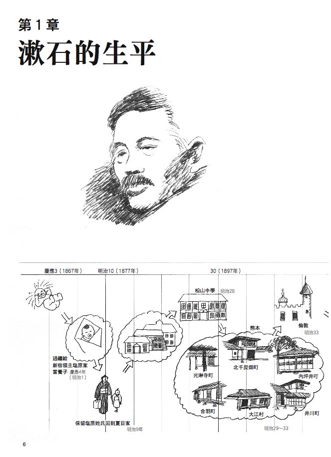 內頁 1