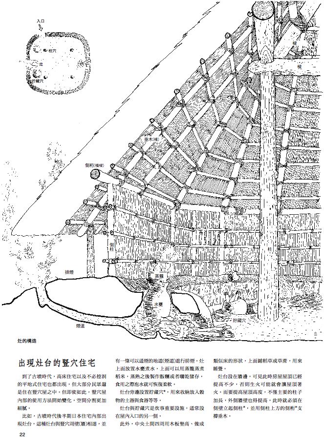 內頁 1