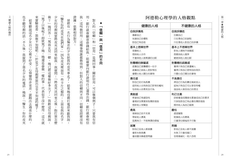 內頁 6
