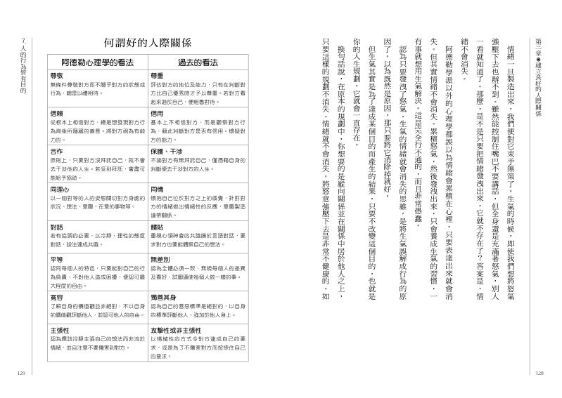 內頁 8