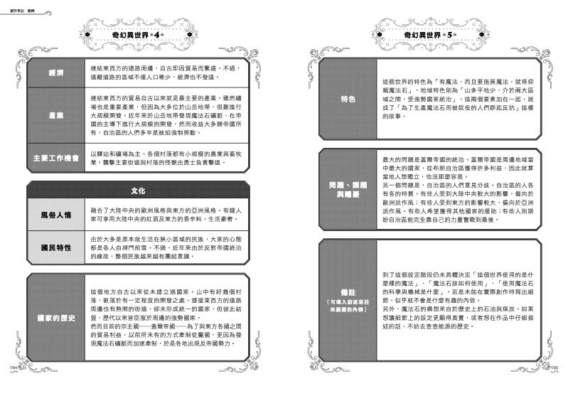 內頁 10