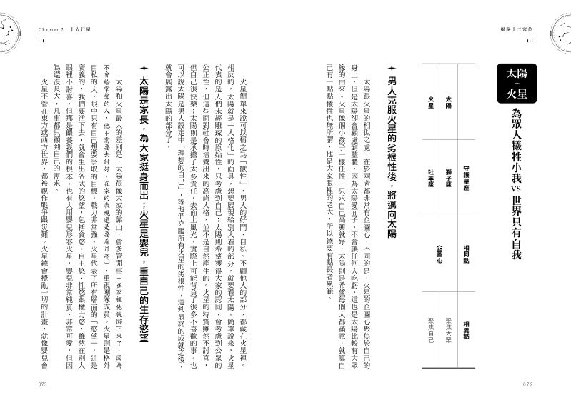 內頁 8