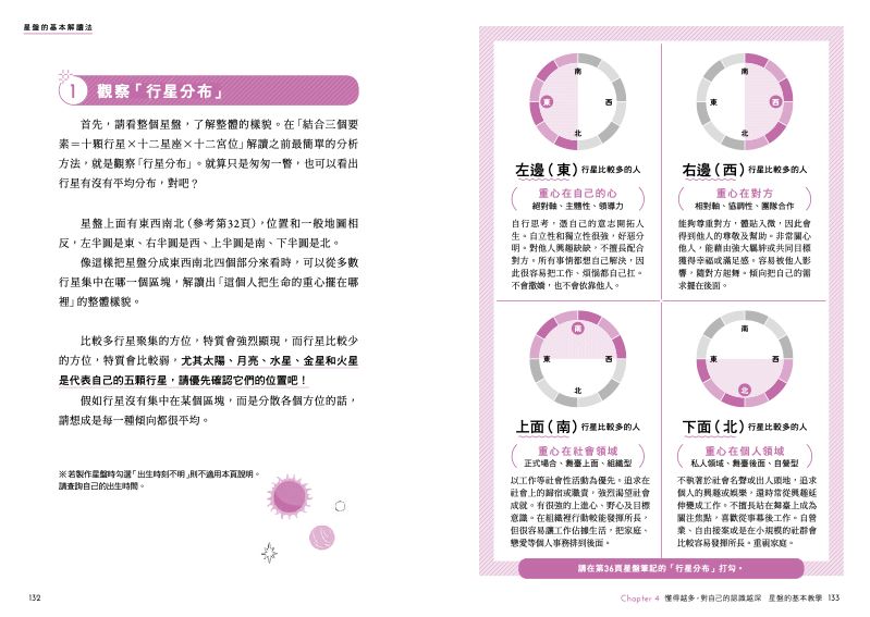 內頁 10