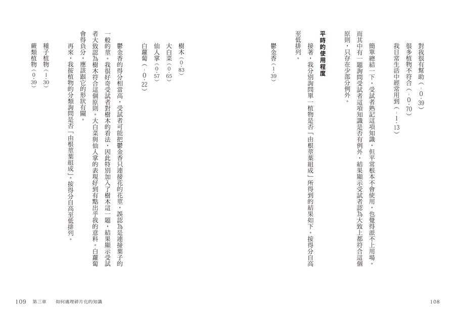 內頁 10