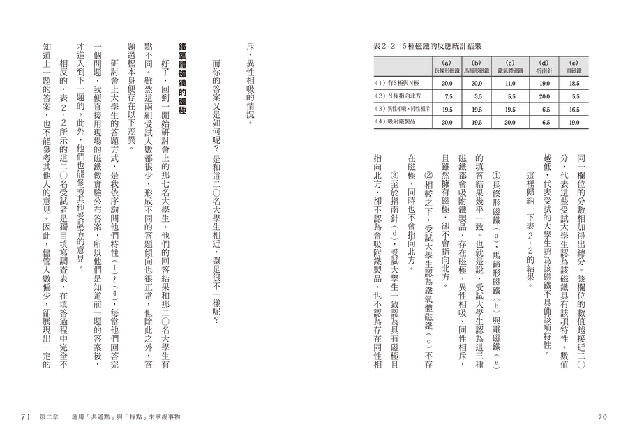 內頁 7