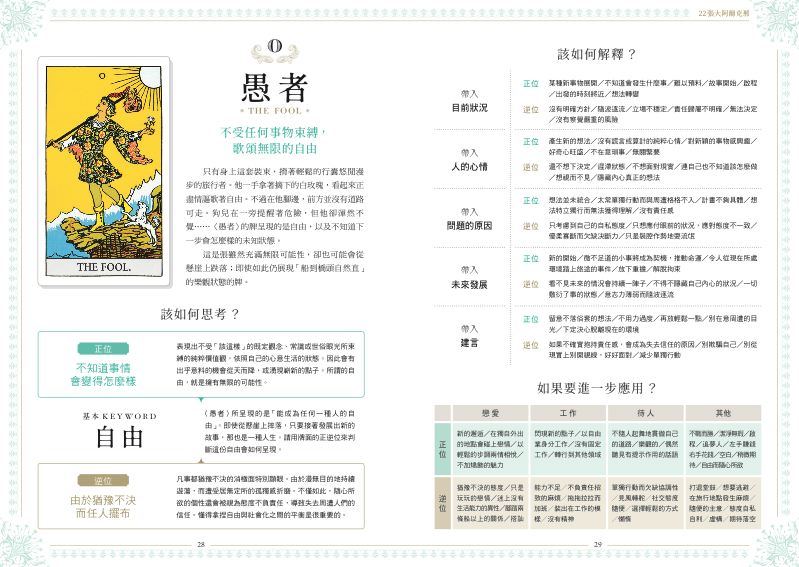 內頁 3
