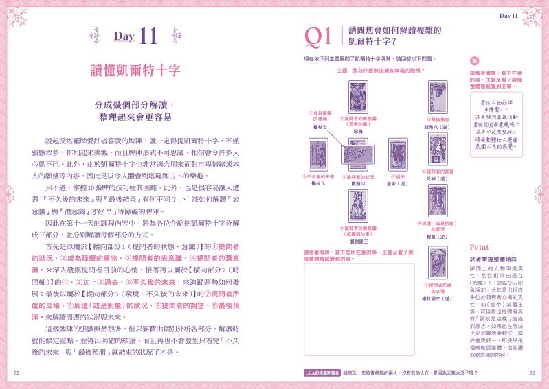 內頁 6