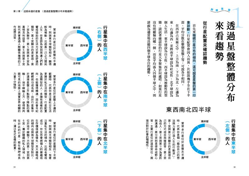內頁 3