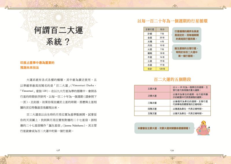 內頁 9