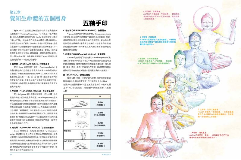 內頁 5