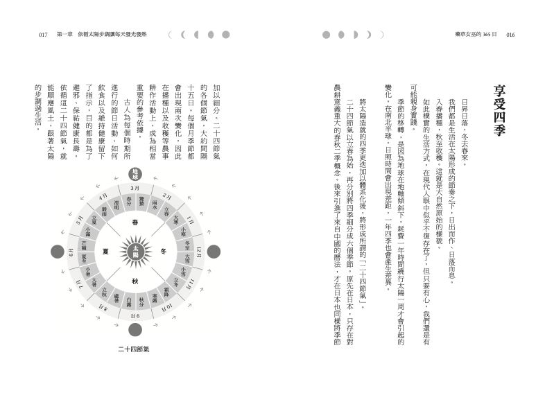 內頁 2