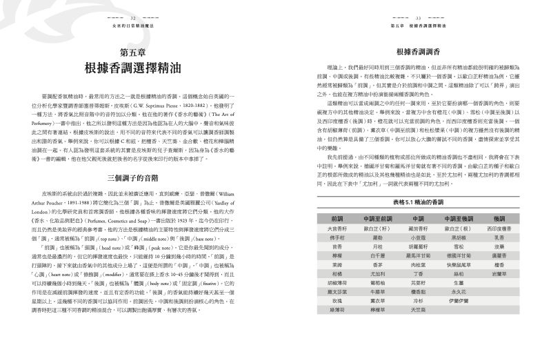 內頁 2