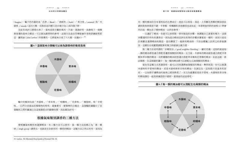 內頁 4