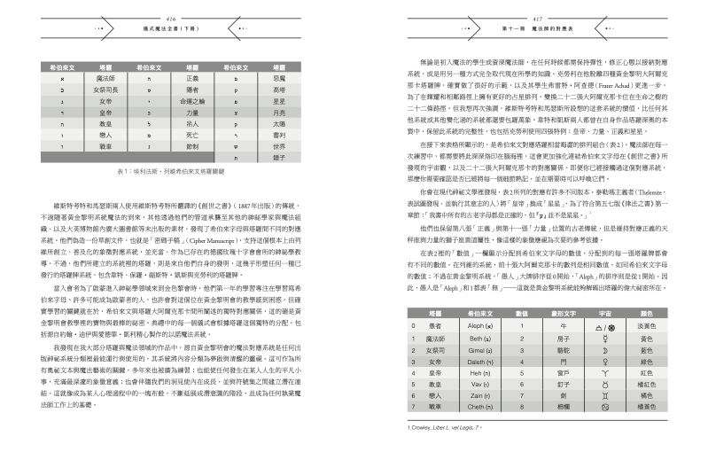 內頁 10