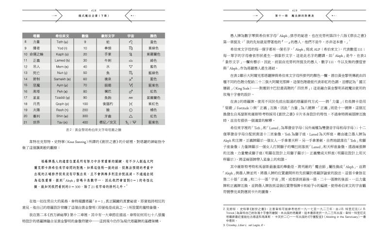 內頁 11