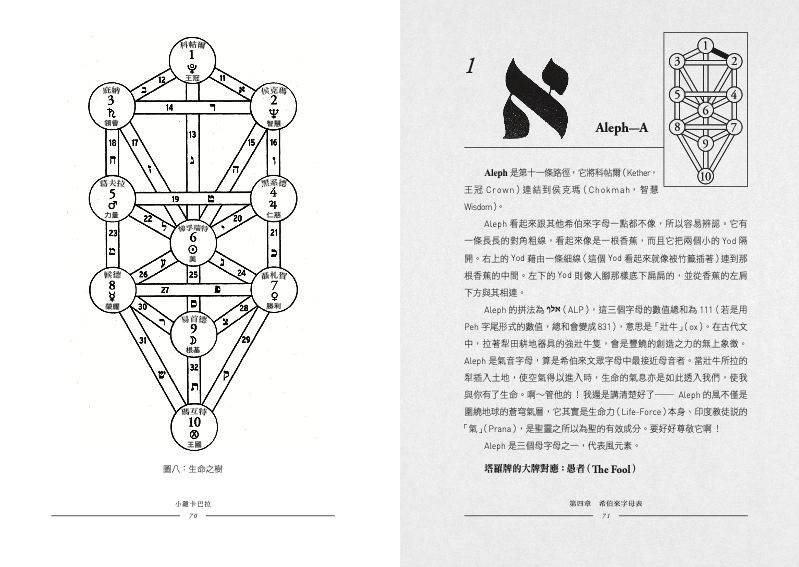 內頁 6