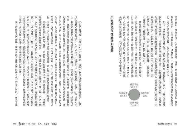 內頁 10