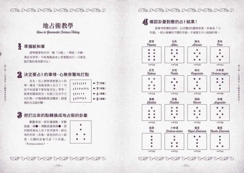 內頁 10