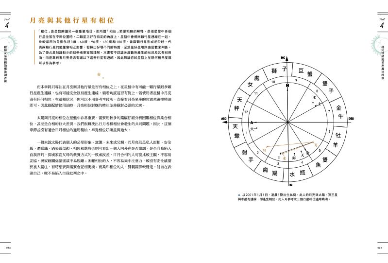 內頁 8