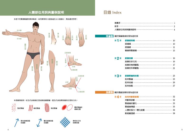 內頁 1