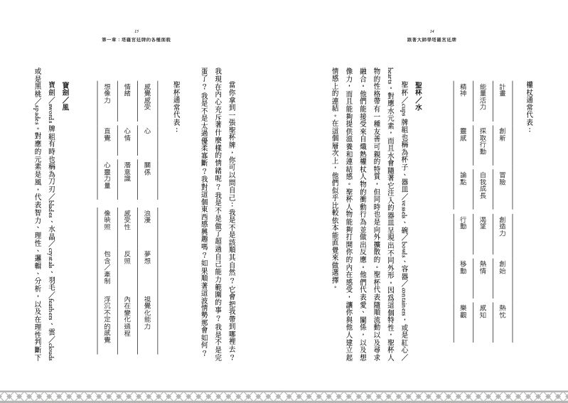 內頁 3