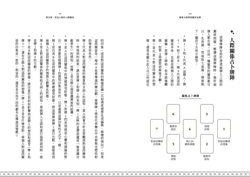 內頁 8
