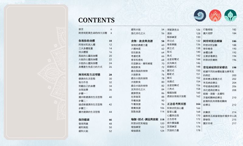內頁 1