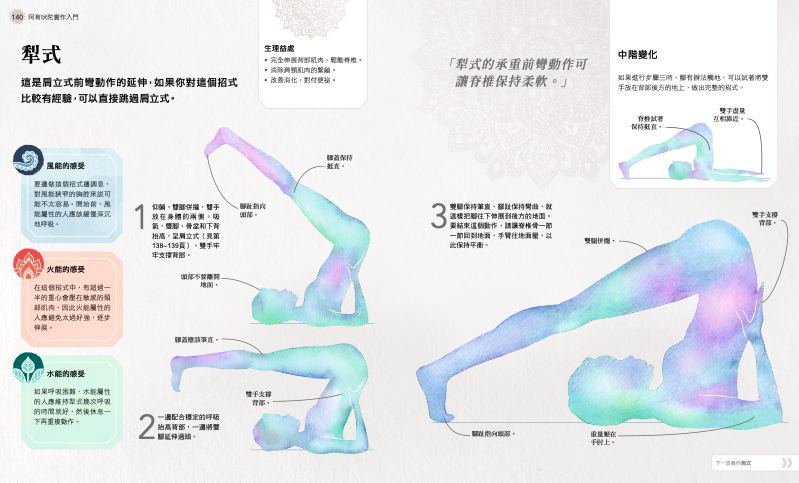內頁 11