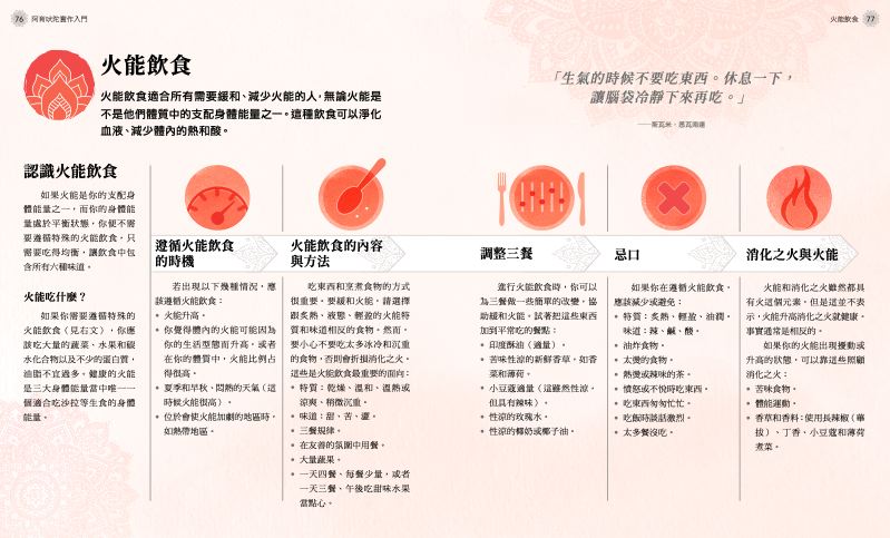 內頁 5