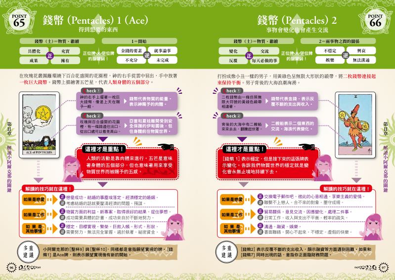 內頁 10