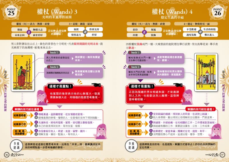 內頁 6