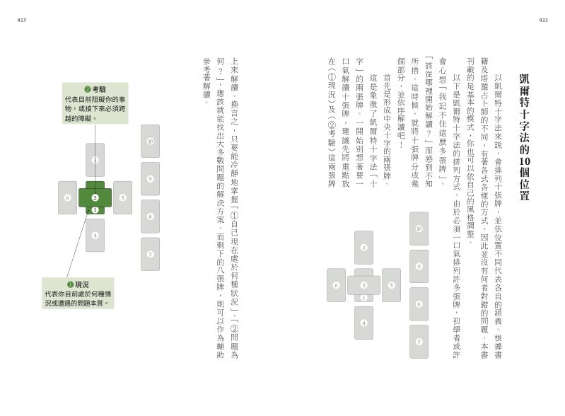 內頁 3