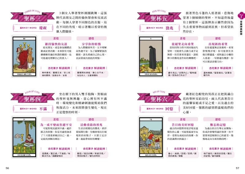內頁 7
