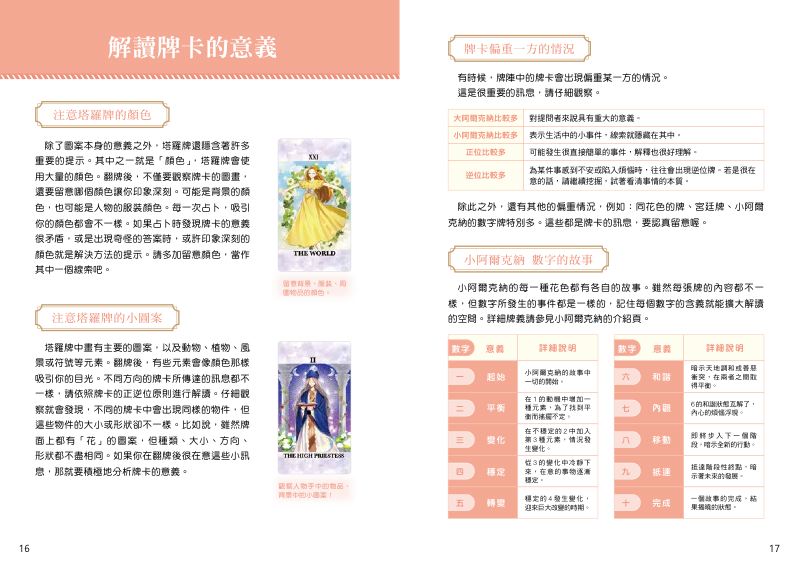 內頁 4