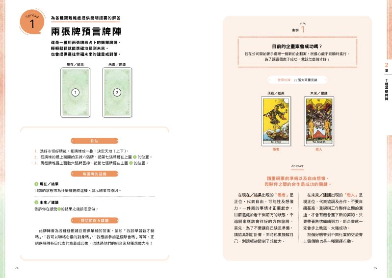 內頁 6
