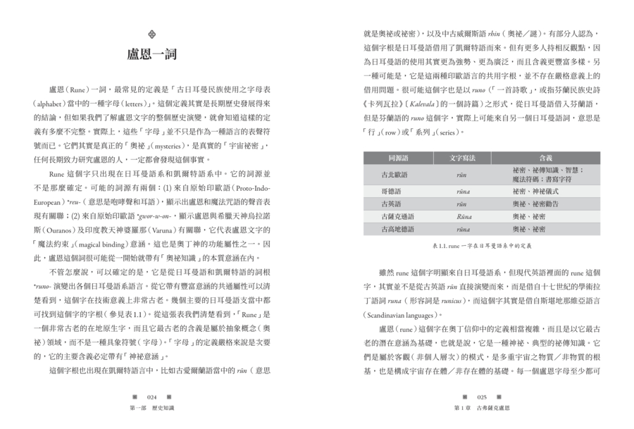內頁 2