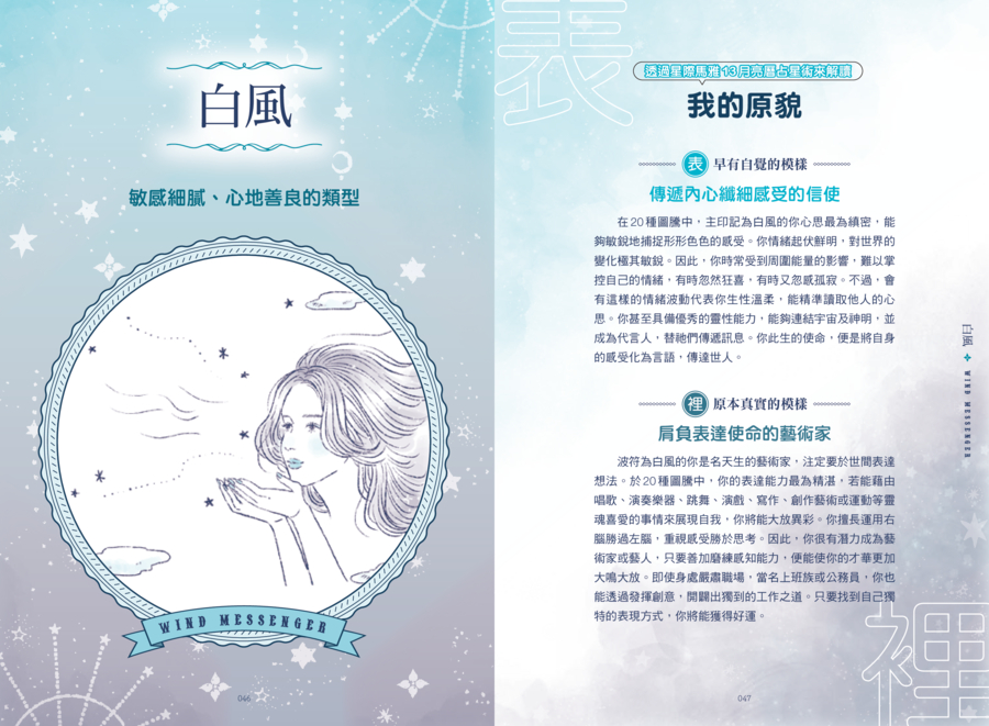內頁 6